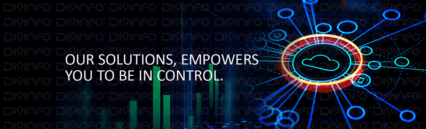 Advanced Threat Protection